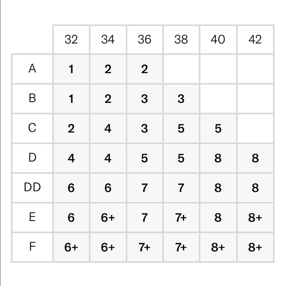 Knix Padded V-Neck Bra with Wide Straps, Size 2, in Color "Pink Ginger" - Picture 8 of 8